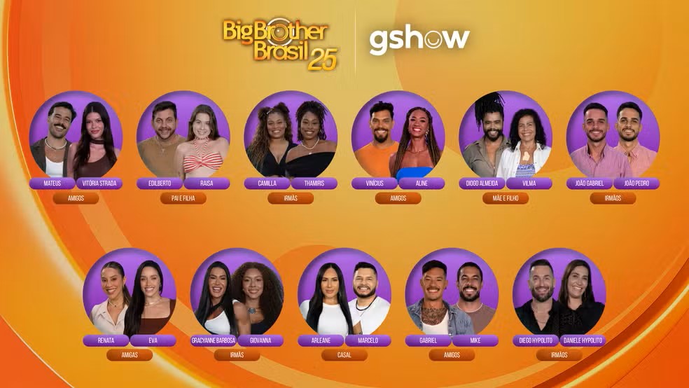 bbb25-participantes-do-bbb-25-confira-a-lista-de-duplas-do-reality-7-