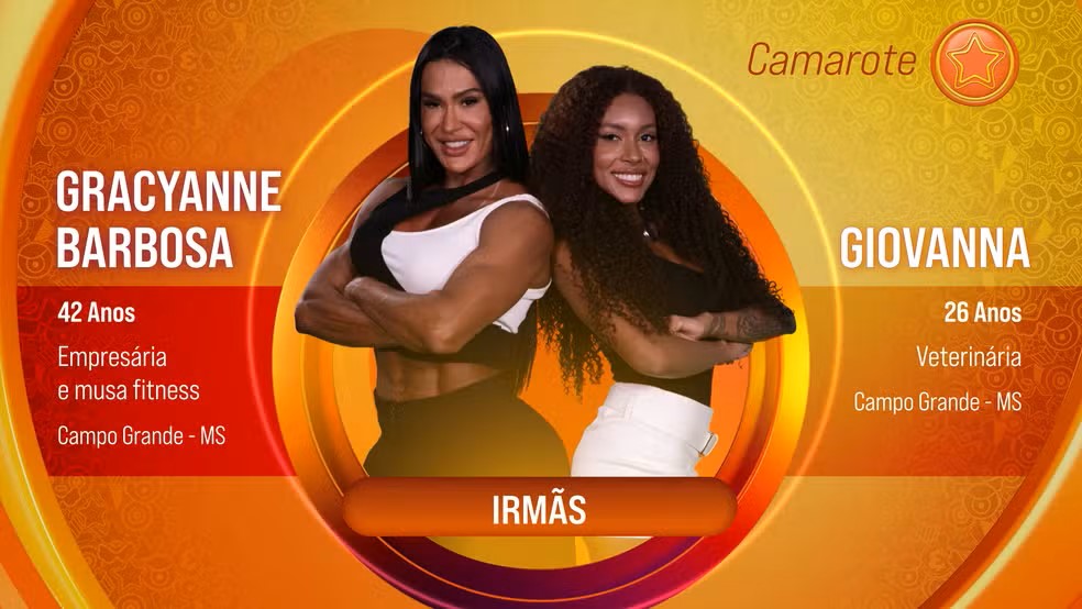 gracyanne-barbosa-e-giovanna-1