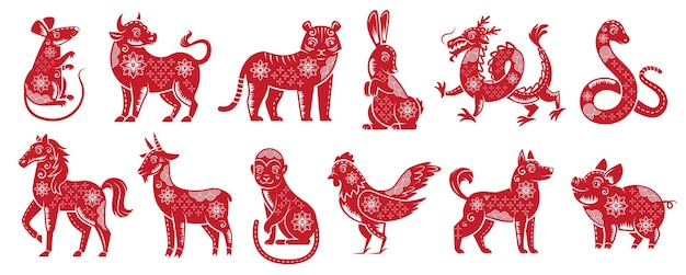 Descubra o que o horóscopo chinês revela sobre você - Notícia Toda Hora